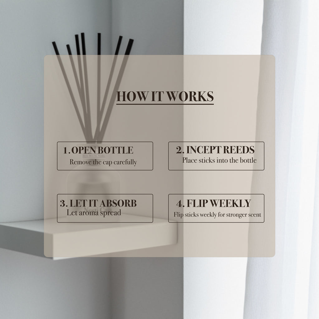 Reed Diffuser - Westin White Tea 120ml